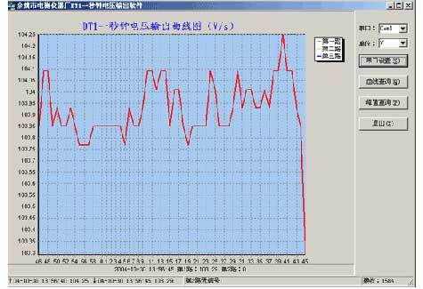 舜陽牌DT1一秒鐘電壓輸出